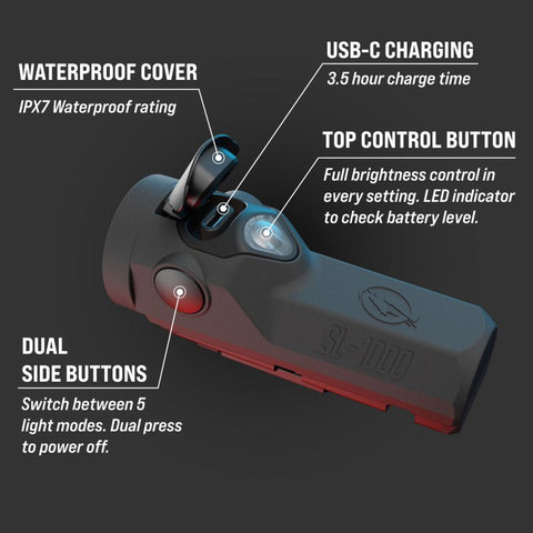 Shredlights SL-1000 Single Pack
